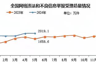 kaiyun网页在线登录入口